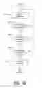 Fig. 55 - DISTRIBUTED CONTROL OF POWER IN MULTIPOINT-TO-POINT ORTHOGONAL FREQUENCY DIVISION MULTIPLEXING COMMUNICATION