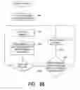Fig. 61 - DISTRIBUTED CONTROL OF POWER IN MULTIPOINT-TO-POINT ORTHOGONAL FREQUENCY DIVISION MULTIPLEXING COMMUNICATION