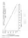 Fig. 86 - DISTRIBUTED CONTROL OF POWER IN MULTIPOINT-TO-POINT ORTHOGONAL FREQUENCY DIVISION MULTIPLEXING COMMUNICATION