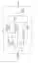 Fig. 97 - DISTRIBUTED CONTROL OF POWER IN MULTIPOINT-TO-POINT ORTHOGONAL FREQUENCY DIVISION MULTIPLEXING COMMUNICATION