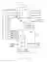 Fig. 98 - DISTRIBUTED CONTROL OF POWER IN MULTIPOINT-TO-POINT ORTHOGONAL FREQUENCY DIVISION MULTIPLEXING COMMUNICATION