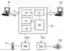 Fig. 01 - Message server and method for notification of a user about the delivery of an electronic message