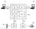 Fig. 02 - Message server and method for notification of a user about the delivery of an electronic message