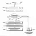 Fig. 06 - System and method for defining, synthesizing and retrieving variable field utterances from a file server