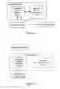 Fig. 03 - System and method for implementing multimedia calling line identification presentation service