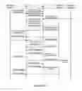 Fig. 06 - System and method for implementing multimedia calling line identification presentation service