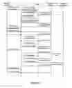 Fig. 07 - System and method for implementing multimedia calling line identification presentation service