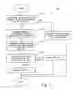 Fig. 03 - Method and system for providing enhanced caller identification