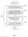 Fig. 08 - Method and system for providing enhanced caller identification