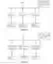 Fig. 04 - System, device and method for operation and maintenance of network devices