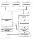 Fig. 01 - Information verification in a telecommunications network