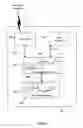 Fig. 03 - System and method for installing custom services on a component-based application platform