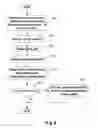 Fig. 07 - Method and apparatus for blocking voice call spam
