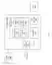 Fig. 03 - Protocol builder for a call handling system