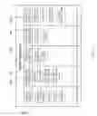 Fig. 05 - Protocol builder for a call handling system