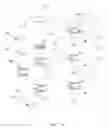 Fig. 13 - Protocol builder for a call handling system