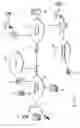 Fig. 02 - Telephone system