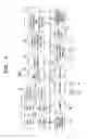 Fig. 02 - Mobile communication terminal, and processing program thereof, for selectively using a plurality of caller own-numbers