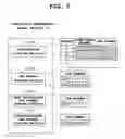 Fig. 03 - Mobile communication terminal, and processing program thereof, for selectively using a plurality of caller own-numbers