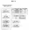 Fig. 09 - Mobile communication terminal, and processing program thereof, for selectively using a plurality of caller own-numbers