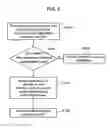 Fig. 04 - BROADCAST RECEIVER AND BROADCAST RECEIVING METHOD