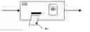 Fig. 01 - Prepaid access control method