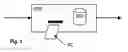 Fig. 02 - Prepaid access control method