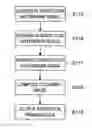 Fig. 01 - Print medium quality adjustment system, inspection watermark medium output device for outputting watermark medium to undergo inspection, watermark quality inspection device, adjusted watermark medium output device, print medium quality adjustment method and inspection watermark medium to undergo inspection