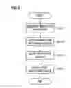 Fig. 03 - Print medium quality adjustment system, inspection watermark medium output device for outputting watermark medium to undergo inspection, watermark quality inspection device, adjusted watermark medium output device, print medium quality adjustment method and inspection watermark medium to undergo inspection