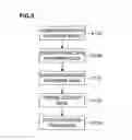 Fig. 04 - Print medium quality adjustment system, inspection watermark medium output device for outputting watermark medium to undergo inspection, watermark quality inspection device, adjusted watermark medium output device, print medium quality adjustment method and inspection watermark medium to undergo inspection