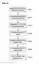 Fig. 16 - Print medium quality adjustment system, inspection watermark medium output device for outputting watermark medium to undergo inspection, watermark quality inspection device, adjusted watermark medium output device, print medium quality adjustment method and inspection watermark medium to undergo inspection