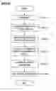 Fig. 24 - Print medium quality adjustment system, inspection watermark medium output device for outputting watermark medium to undergo inspection, watermark quality inspection device, adjusted watermark medium output device, print medium quality adjustment method and inspection watermark medium to undergo inspection