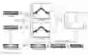 Fig. 01 - Rotation compensated iris comparison