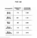 Fig. 45 - Physical information acquisition method, physical information acquisition device, and semiconductor device