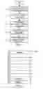 Fig. 02 - Methods and systems for identifying characteristics in a digital image