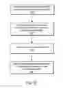 Fig. 09 - Compressed data image object feature extraction, ordering, and delivery