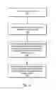 Fig. 10 - Compressed data image object feature extraction, ordering, and delivery