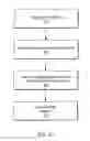 Fig. 16 - Compressed data image object feature extraction, ordering, and delivery