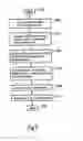 Fig. 06 - Method And System For Acquiring Data From Machine-Readable Documents