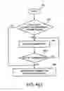 Fig. 07 - System and method of providing advertisements during DVD playback