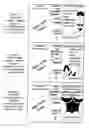Fig. 06 - Systems And Methods For Production, Delivery, Recording, And Viewing Of Video And Similar Content Primarily Intended To Be Viewed In Step-Frame/Frame-Advance Mode
