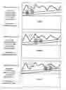 Fig. 07 - Systems And Methods For Production, Delivery, Recording, And Viewing Of Video And Similar Content Primarily Intended To Be Viewed In Step-Frame/Frame-Advance Mode