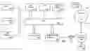Fig. 01 - Interface for defining aperture