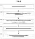 Fig. 06 - Interface for defining aperture