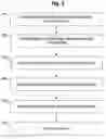 Fig. 09 - Interface for defining aperture