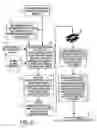 Fig. 22 - Audio encoding to convey auxiliary information, and decoding of same