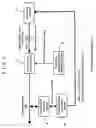 Fig. 08 - Recording and reproducing apparatus