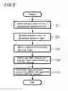 Fig. 06 - Camera control system, camera server, client, control method, and recording medium