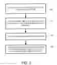 Fig. 04 - Adaptive processing for images captured with flash