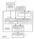 Fig. 06 - Adaptive processing for images captured with flash